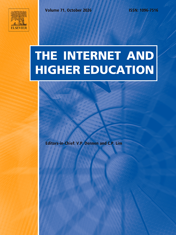 The Internet and Higher Education journal cover, current issue